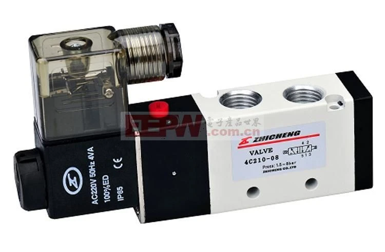 Solenoid tegundir