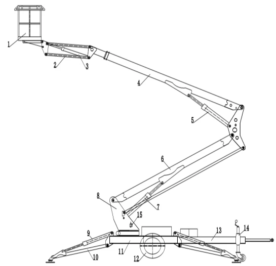 Kynning á Spider Lift